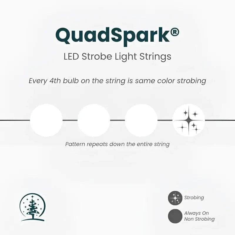 100 5mm Cool White QuadSpark® LED Strobe Christmas Lights, 6" Spacing, Green Wire