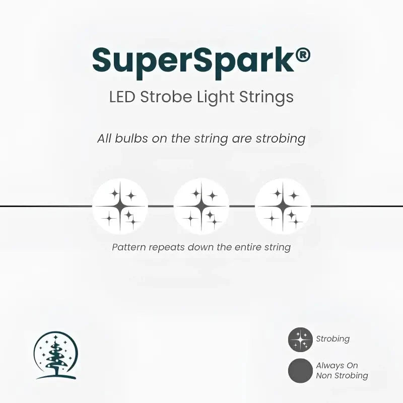 25 5mm Cool White SuperSpark® LED Strobe Christmas Lights, 15" Spacing, Green Wire