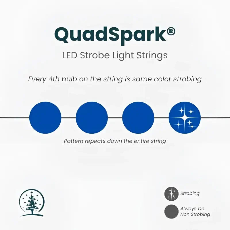 50 5mm Blue QuadSpark® LED Strobe Christmas Lights, 6" Spacing, Green Wire