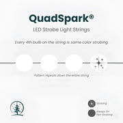 50 5mm Cool White QuadSpark® LED Strobe Christmas Lights, 6" Spacing, Green Wire