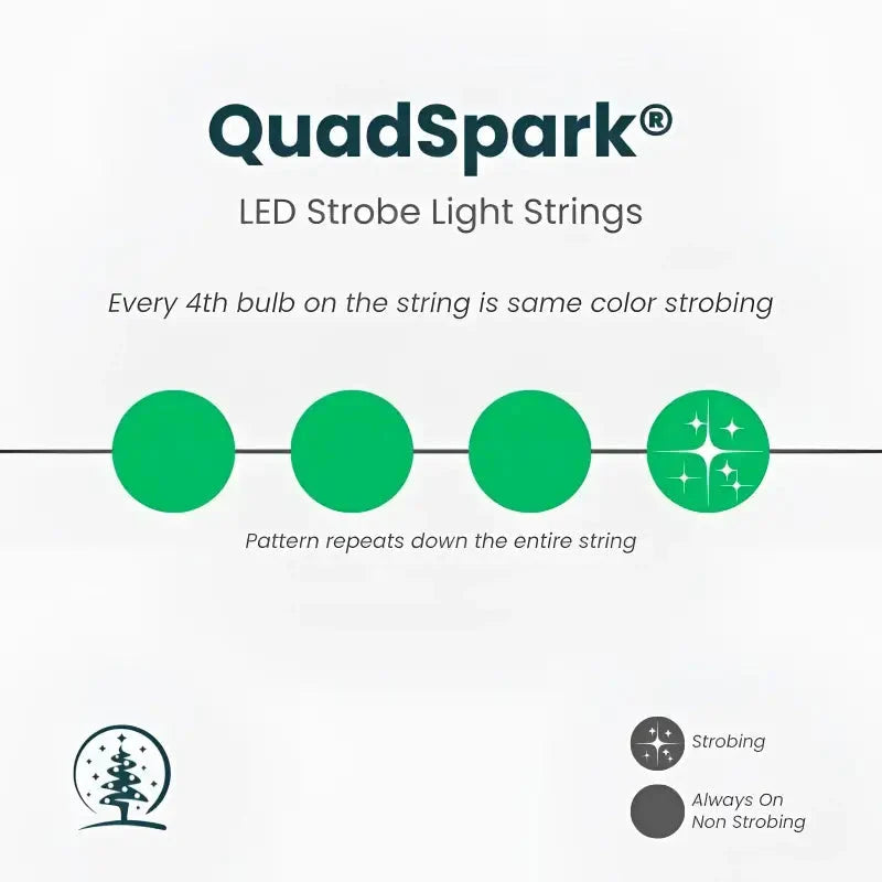 50 5mm Green QuadSpark® LED Strobe Christmas Lights, 6" Spacing, Green Wire
