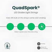 50 5mm Green QuadSpark® LED Strobe Christmas Lights, 6" Spacing, Green Wire