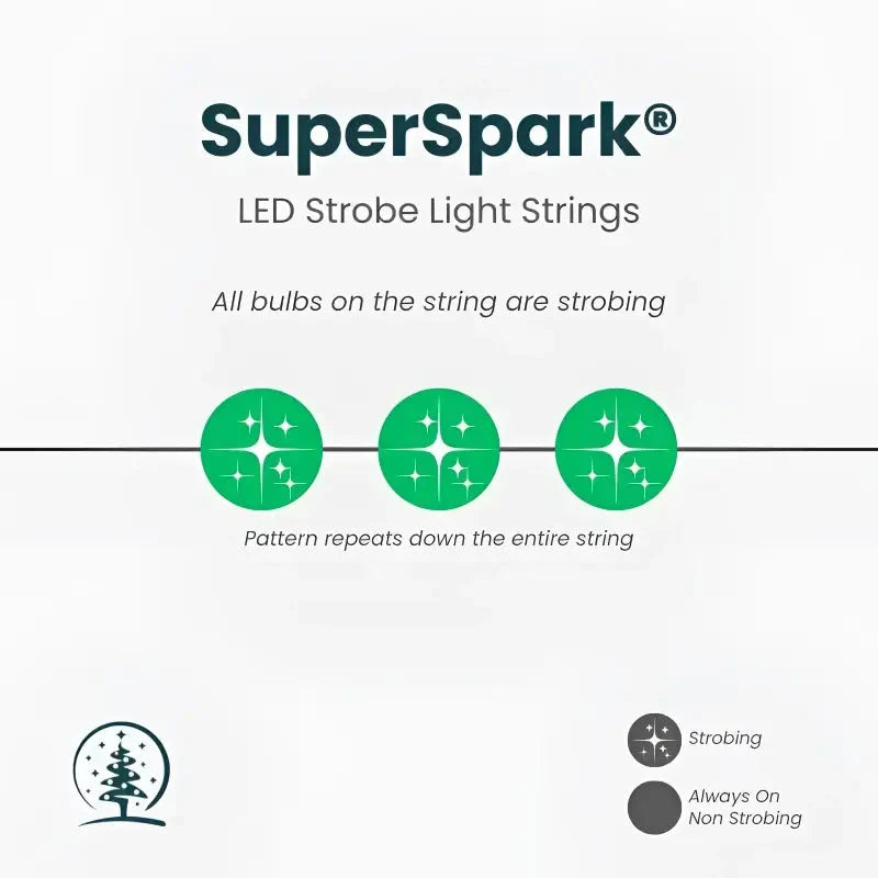 50 5mm Green SuperSpark® LED Strobe Christmas Lights, 6" Spacing, Green Wire
