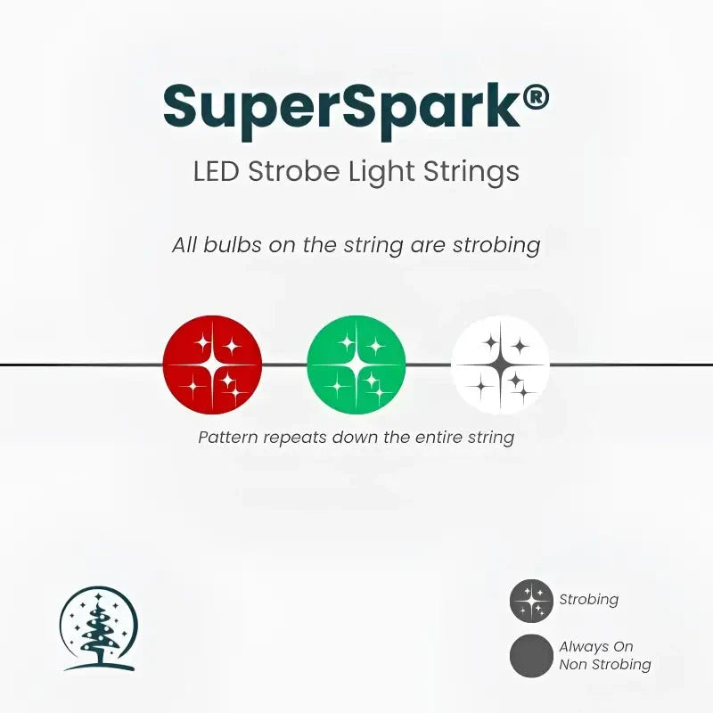 50 5mm Red, Green, and Cool White SuperSpark® LED Strobe Christmas Lights, 6" Spacing, Green Wire