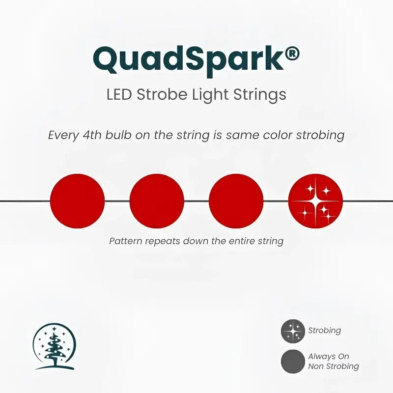50 5mm Red QuadSpark® LED Strobe Christmas Lights, 6" Spacing, Green Wire