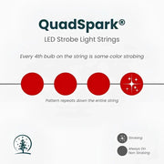50 5mm Red QuadSpark® LED Strobe Christmas Lights, 6" Spacing, Green Wire