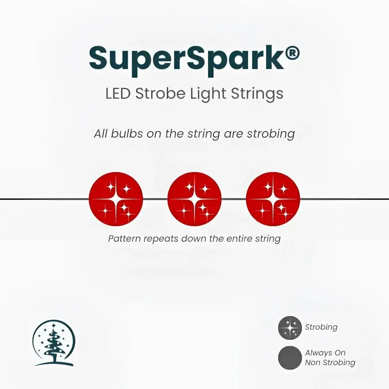 50 5mm Red SuperSpark® LED Strobe Christmas Lights, 6" Spacing, Green Wire