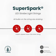 50 5mm Red SuperSpark® LED Strobe Christmas Lights, 6" Spacing, Green Wire