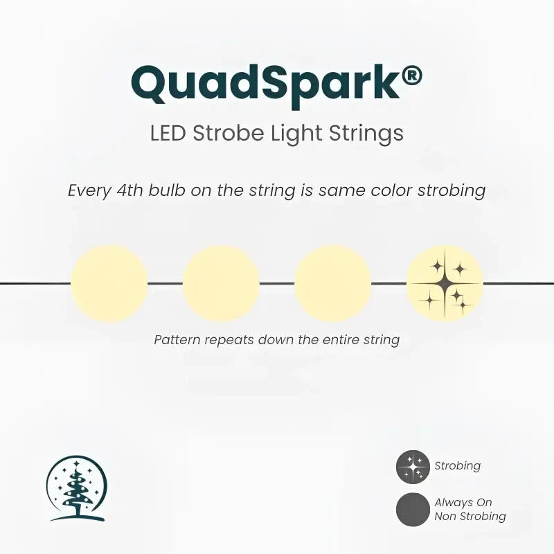 50 5mm Warm White QuadSpark® LED Strobe Christmas Lights, 6" Spacing, Green Wire
