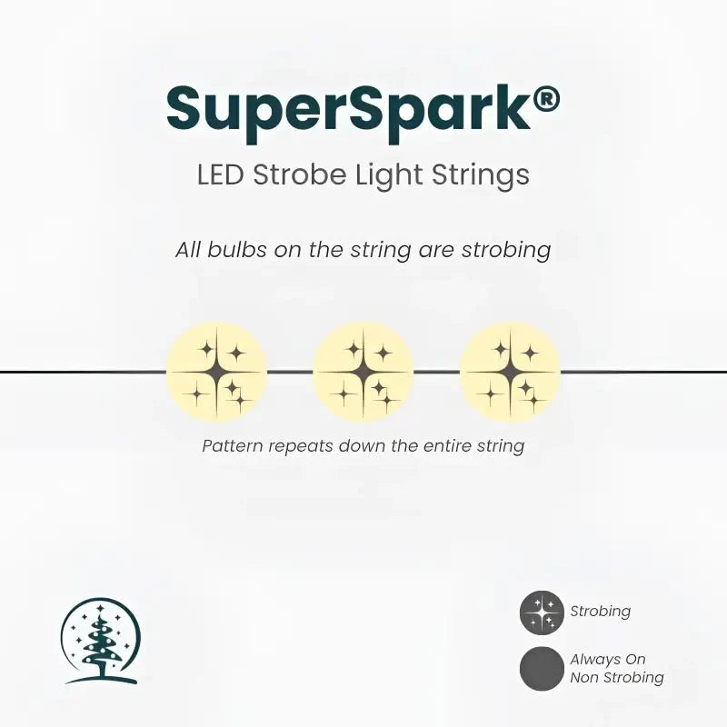 50 5mm Warm White SuperSpark® LED Strobe Christmas Lights, 6" Spacing, Green Wire
