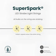 50 5mm Warm White SuperSpark® LED Strobe Christmas Lights, 6" Spacing, White Wire