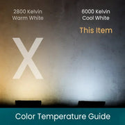 C7 Cool White Faceted ProCore® LED Christmas Light Bulbs