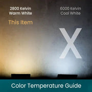 C9 Warm White Faceted ProCore® LED Christmas Light Bulbs